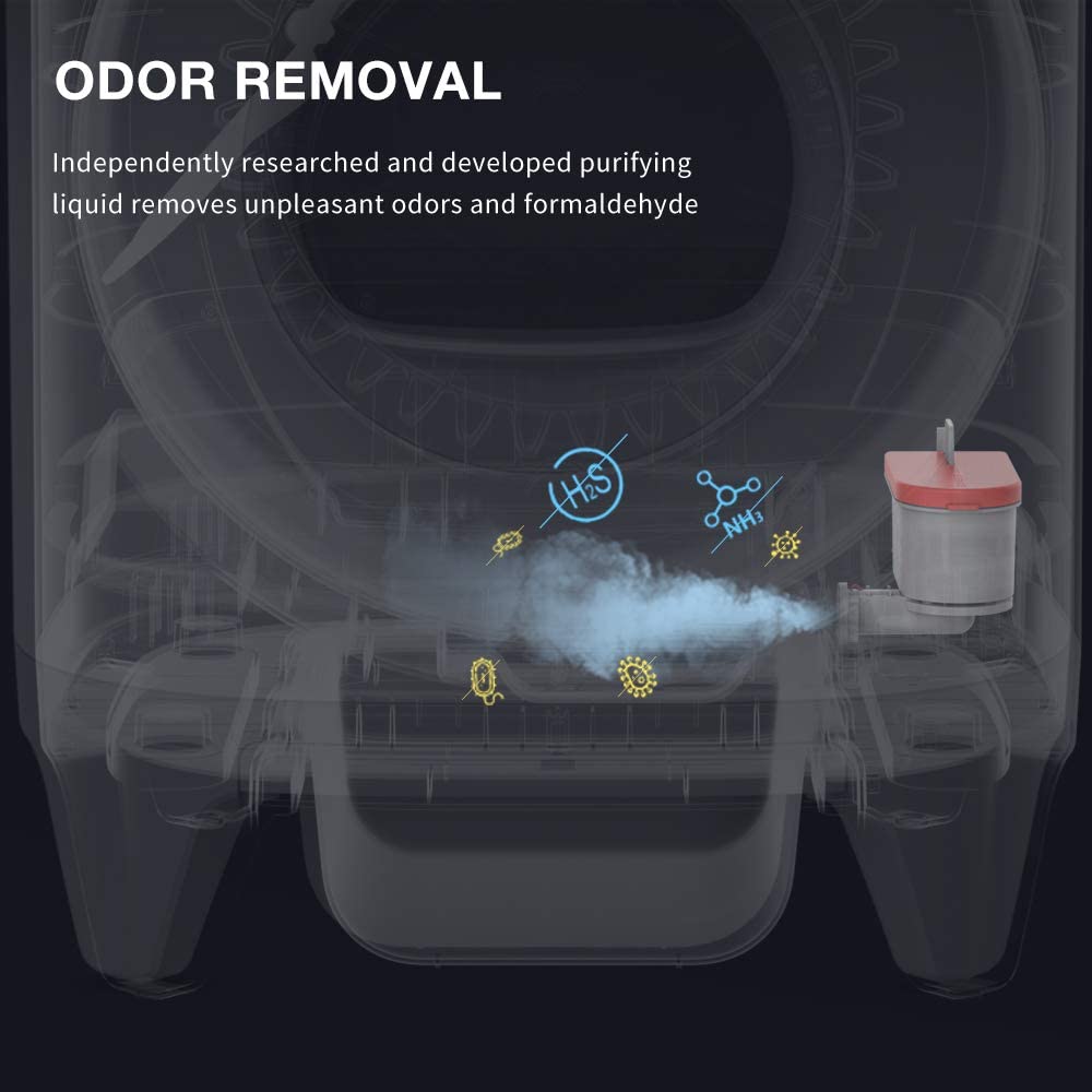 PETKIT Pura X Lettiera per gatti autopulente , XSecure/Rimozione dell'odore/Controllo dell'APP Lettiera automatica per più gatti 4 PETKIT Pura X Lettiera per gatti autopulente , XSecure/Rimozione dell'odore/Controllo dell'APP Lettiera automatica per più gatti - immagine 4