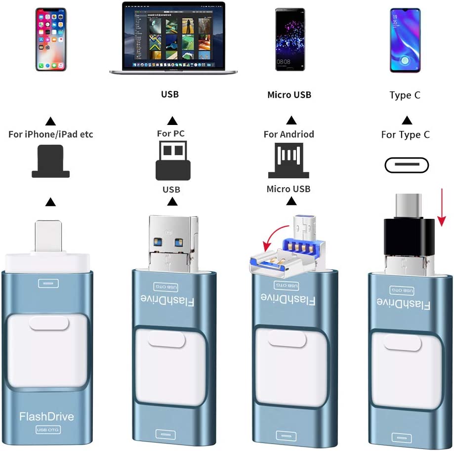 ZARMST Chiavetta USB da 256 GB per Telefono, Pendrive Espansione di Memoria Esterna, per Smartphone, Android, Computer, Laptop, PC, Dati, Immagini/Film, Con un Solo Clic (Blu) 8 ZARMST Chiavetta USB da 256 GB per Telefono, Pendrive Espansione di Memoria Esterna, per Smartphone, Android, Computer, Laptop, PC, Dati, Immagini/Film, Con un Solo Clic (Blu) - immagine 8