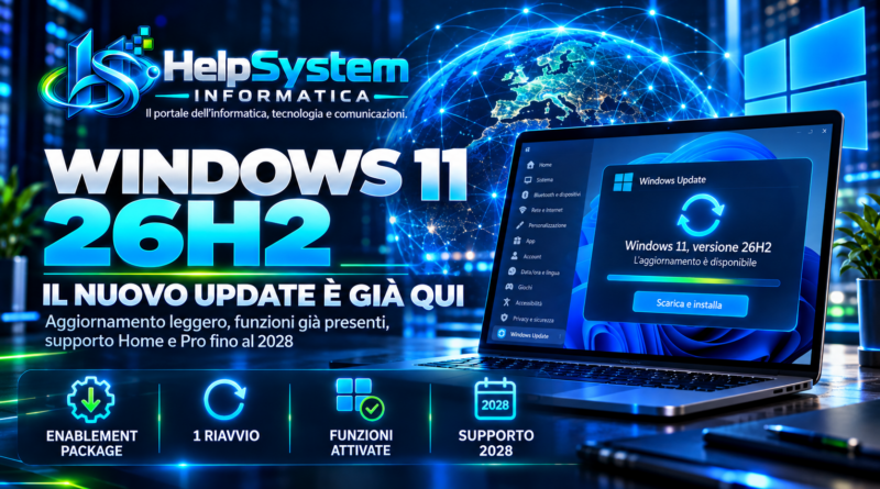 Windows 11 26H2 nuovo aggiornamento Microsoft e ciclo di supporto