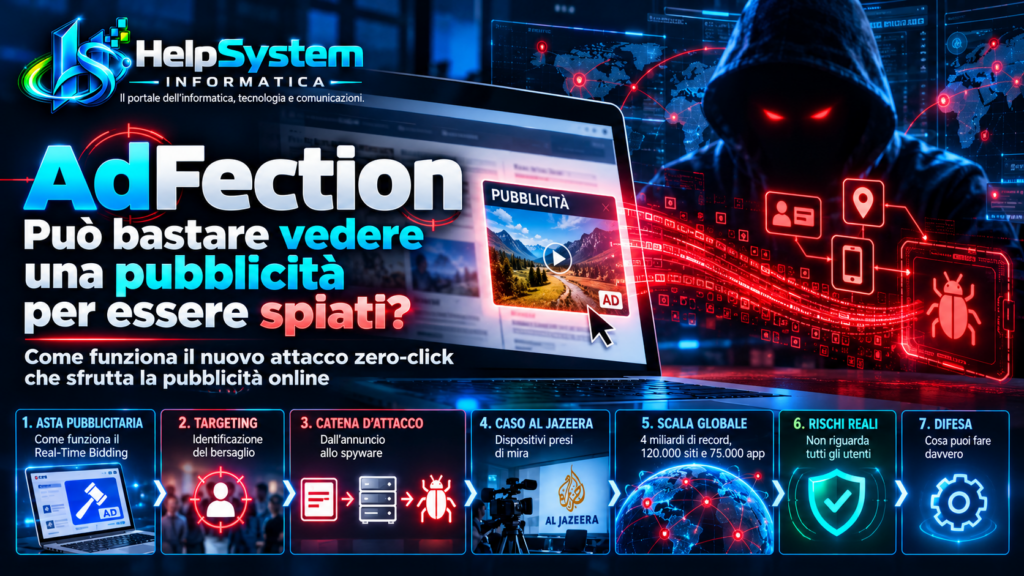 AdFection: può bastare vedere una pubblicità per essere spiati? 7 cose da sapere 10 AdFection e spyware zero-click distribuito attraverso pubblicità mirate